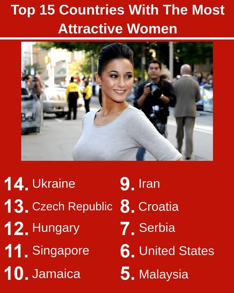 Ranked: Which Countries Have The Most Beautiful Women